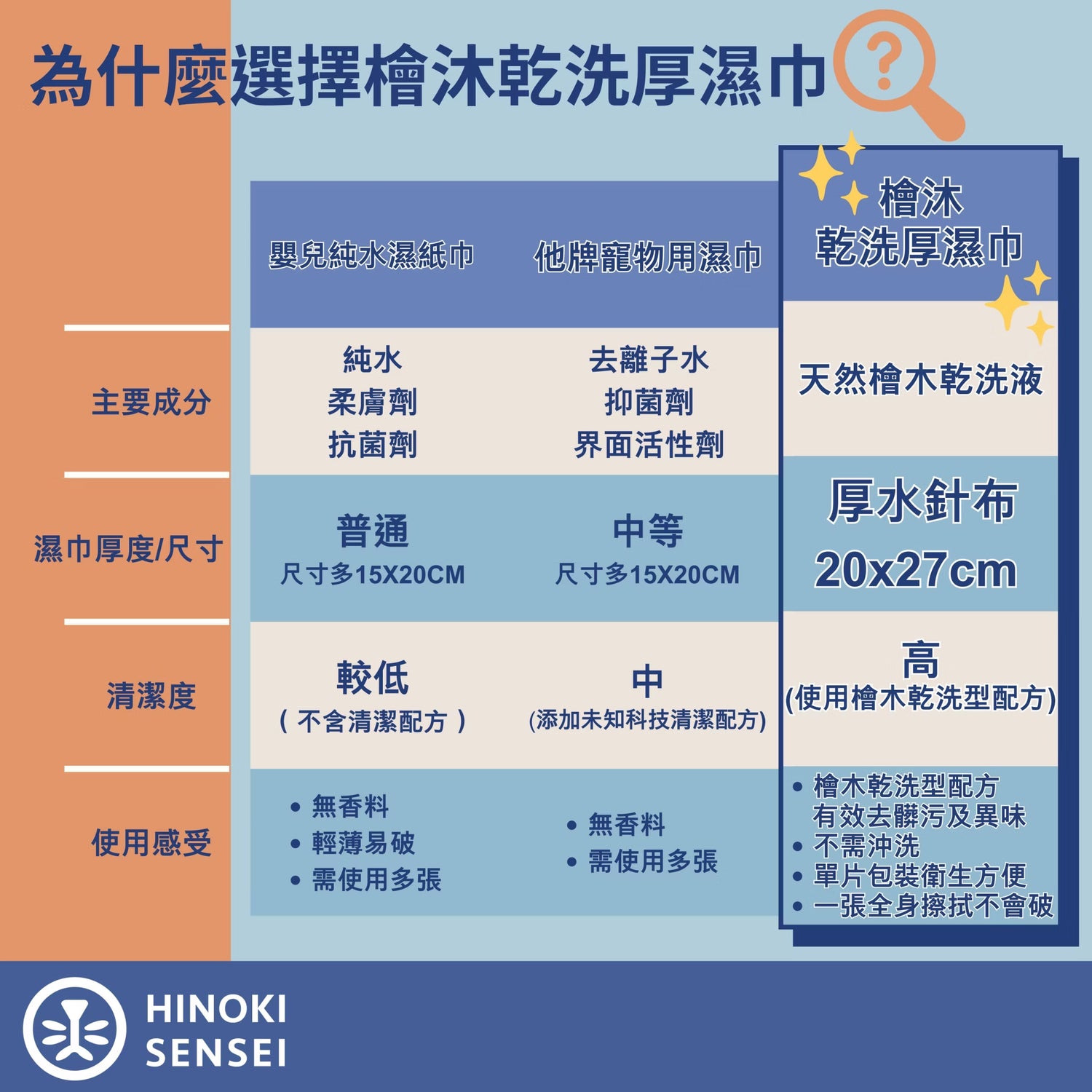 檜沐先生(香港)